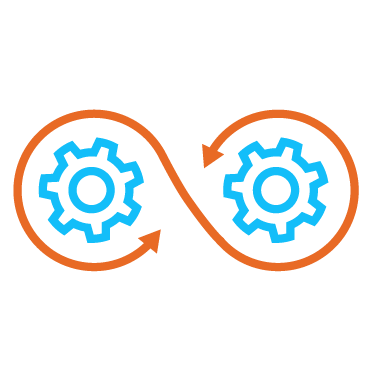 CI/CD automation